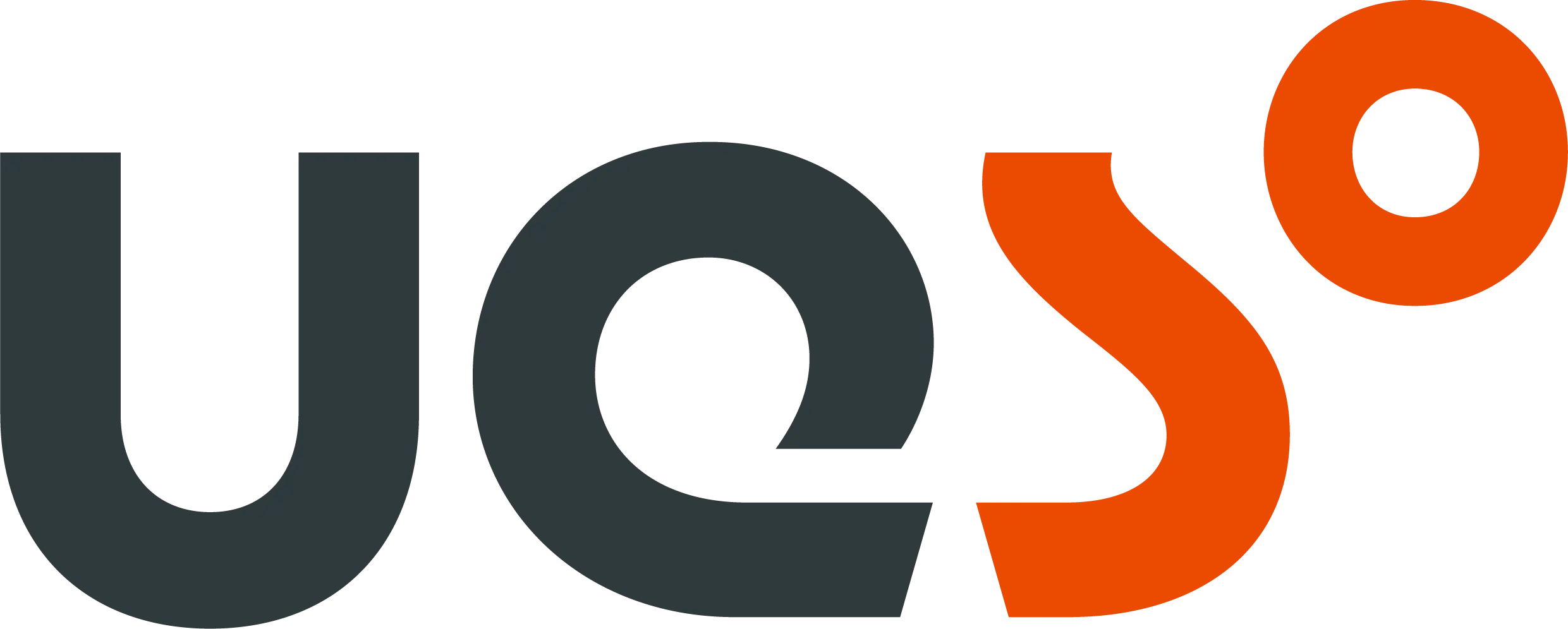 ues°